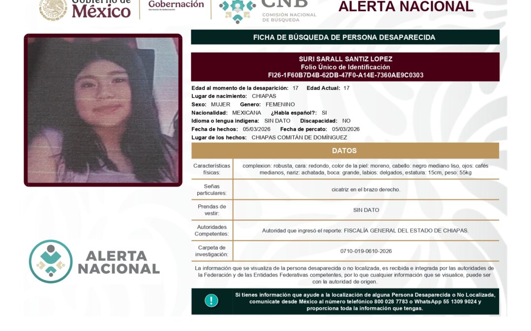 261861 SURI SARALL SANTIZ LOPEZ