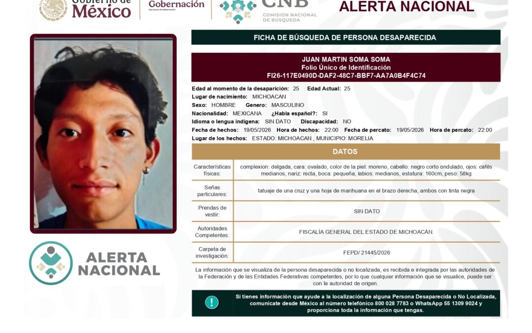 261876 JUAN MARTIN SOMA SOMA