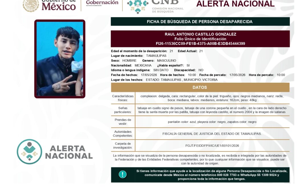 261879 RAUL ANTONIO CASTILLO GONZALEZ