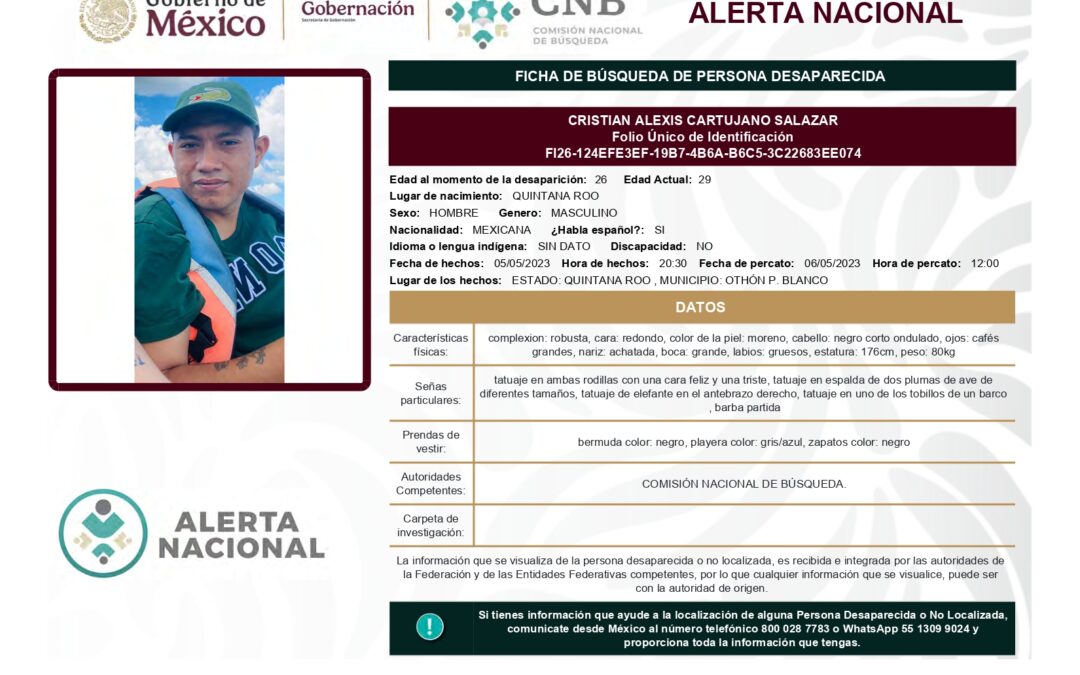 261959 CRISTIAN ALEXIS CARTUJANO SALAZAR