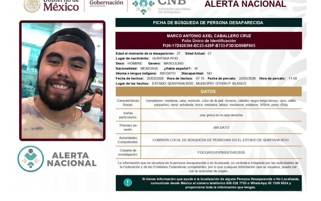 261992 MARCO ANTONIO AXEL CABALLERO CRUZ