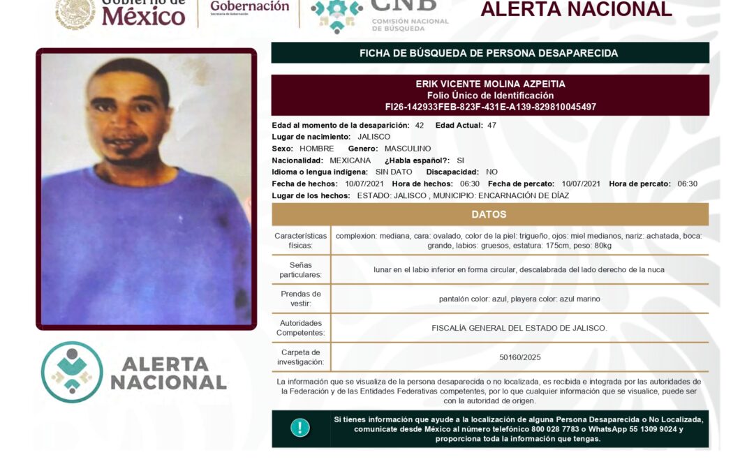 261995 ERIK VICENTE MOLINA AZPEITIA