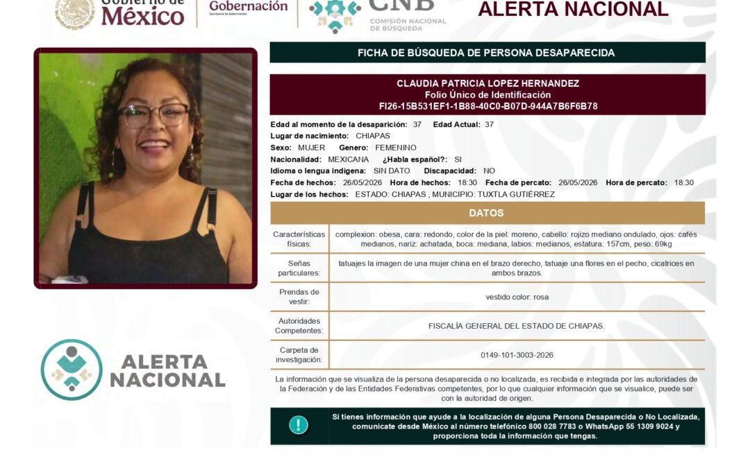 262076 CLAUDIA PATRICIA LOPEZ HERNANDEZ