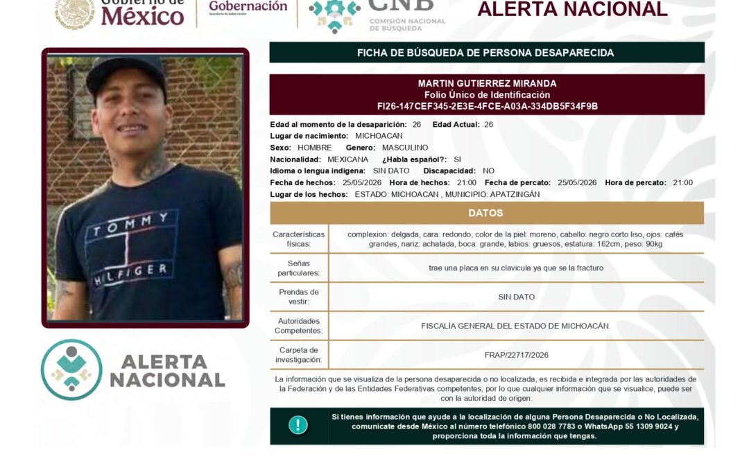 262193 MARTIN GUTIERREZ MIRANDA