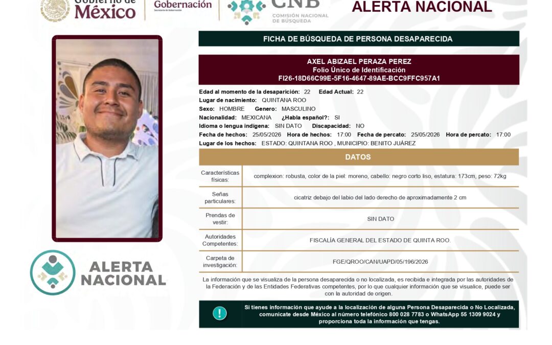 262226 AXEL ABIZAEL PERAZA PEREZ