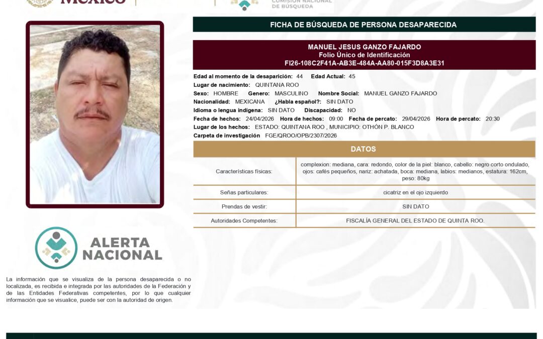 262397 MANUEL JESUS GANZO FAJARDO