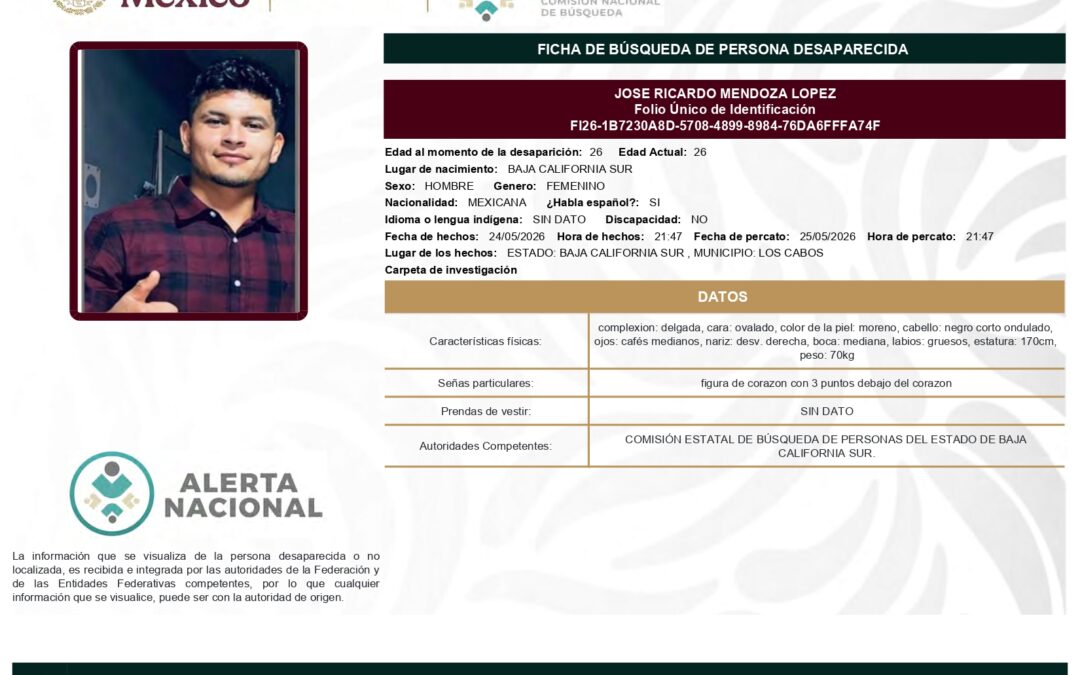 262490 JOSE RICARDO MENDOZA LOPEZ