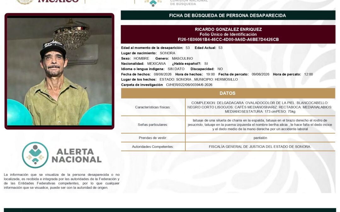263105 RICARDO GONZALEZ ENRIQUEZ