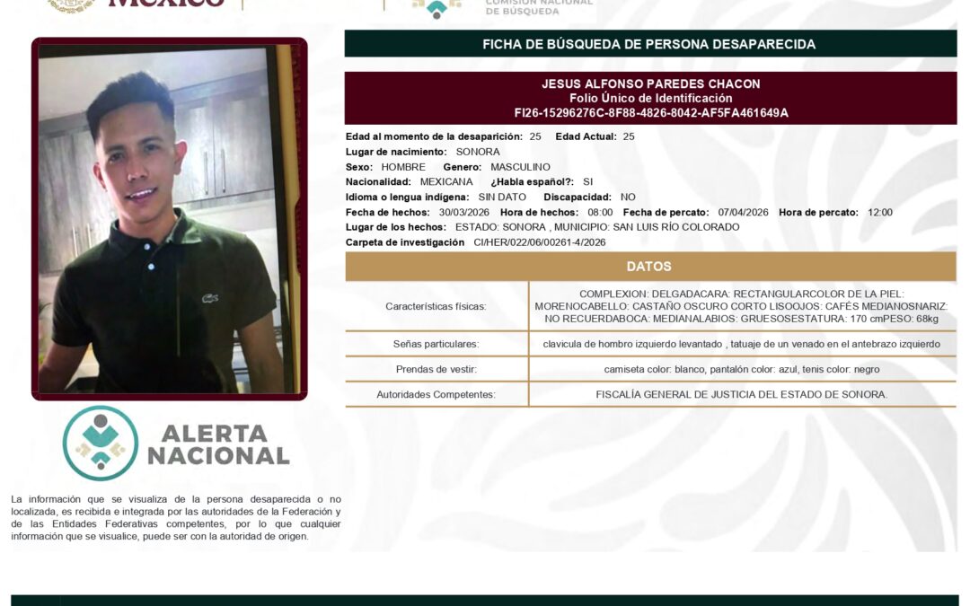 263111 JESUS ALFONSO PAREDES CHACON