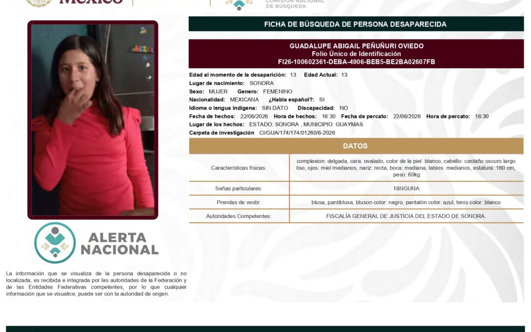263533 GUADALUPE ABIGAIL PEÑUÑURI OVIEDO