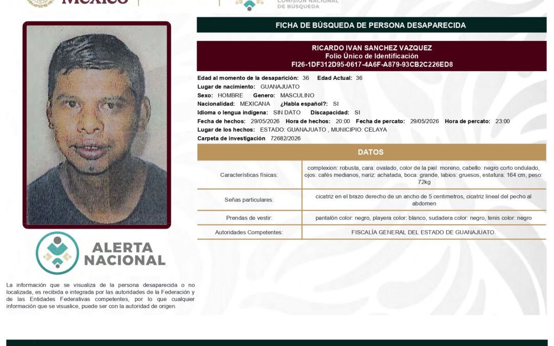 263548 RICARDO IVAN SANCHEZ VAZQUEZ