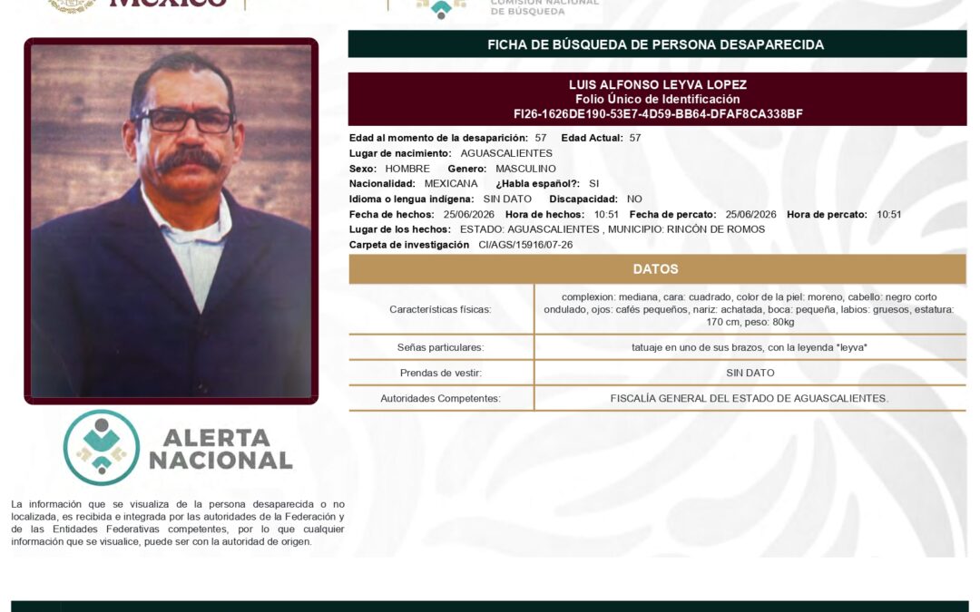 263800 LUIS ALFONSO LEYVA LOPEZ