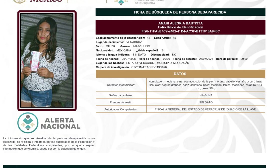 264390 ANAHI ALEGRIA BAUTISTA