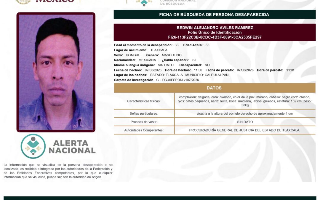 264392 BEDWIN ALEJANDRO AVILES RAMIREZ
