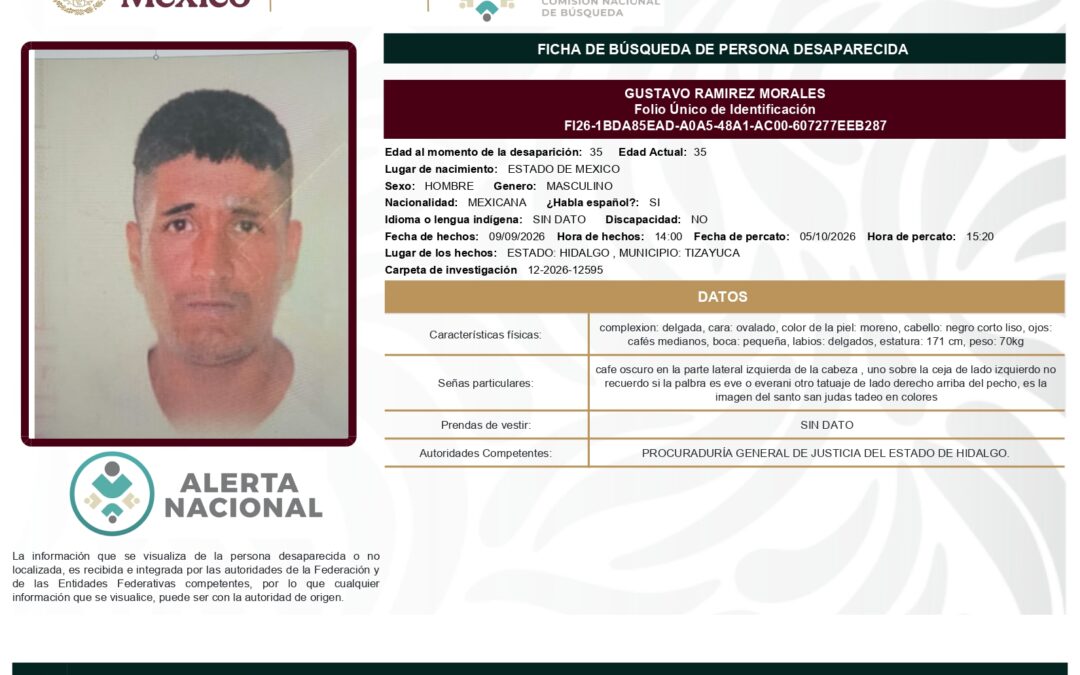 266503 GUSTAVO RAMIREZ MORALES